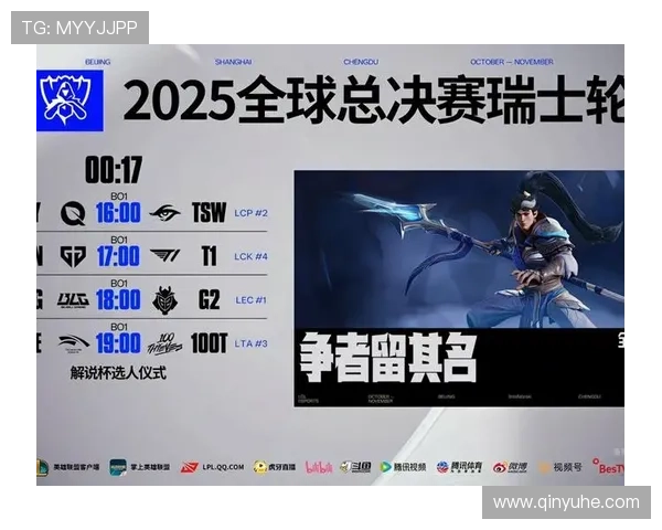 2025英雄联盟世界赛赛程全面解析与热门对决预告