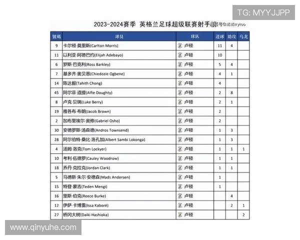 2025赛季英超联赛完整赛程分析与球队备战展望