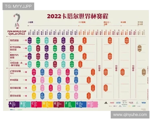 2026年世界杯赛程表全解析揭示各大强队交锋时间与精彩看点 2026年世界杯赛程表全解析揭示各大强队交锋时间与精彩看点