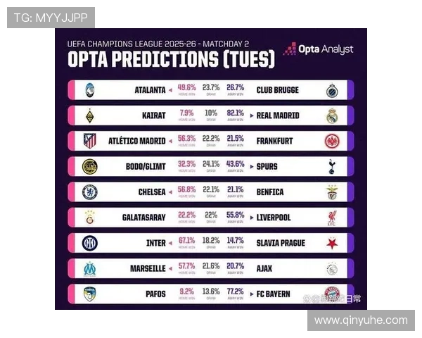 巴萨2025至2026赛季重要赛程时间表分析与前瞻