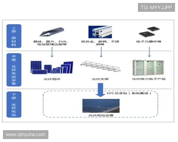 电竞圈大变局 多项改革推动产业升级 未来发展潜力无可限量