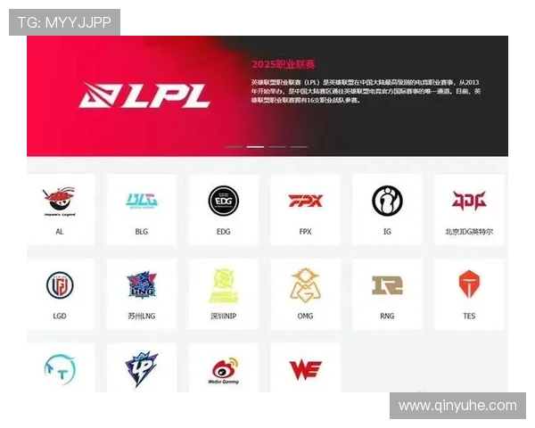 聚焦LPL赛区顶尖战队看WBGTESJDG与BLG如何引领新赛季风潮