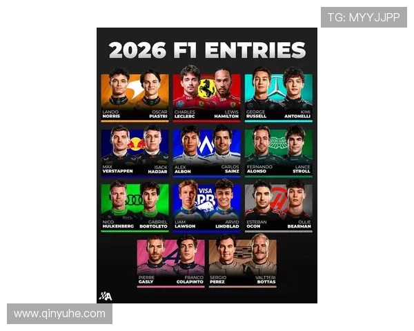 F1赛季最新动态:车队阵容调整、技术创新与赛道变革引发广泛关注