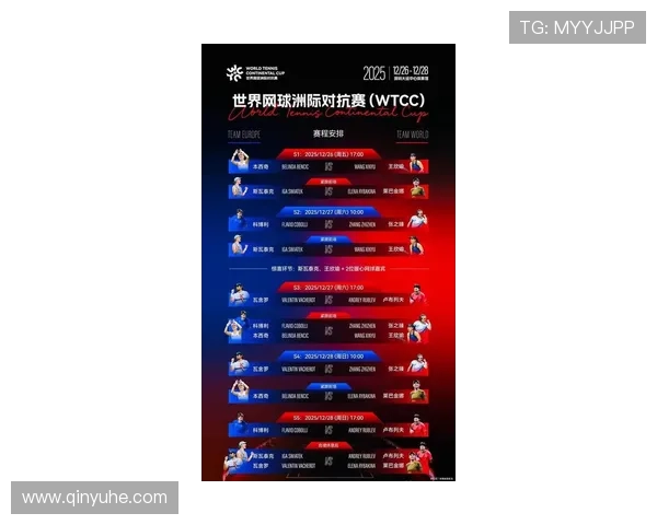 新赛季网坛风云再起中国球员冲击大满贯引发关注世界排名竞争加剧